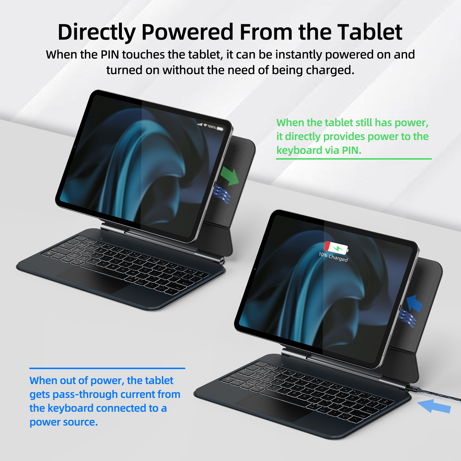 Smart PIN Plug&Play Magic Keyb - Tablet Keyboard Case บทวิจารณ์และราคา