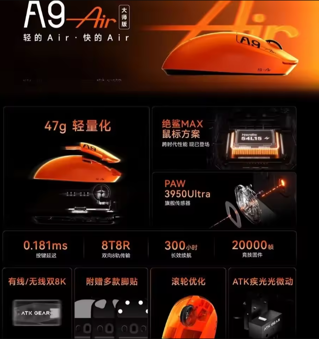 ATK A9 Air Ultimate Gaming Mou - Tablet Accessories For Gaming บทวิจารณ์และราคา