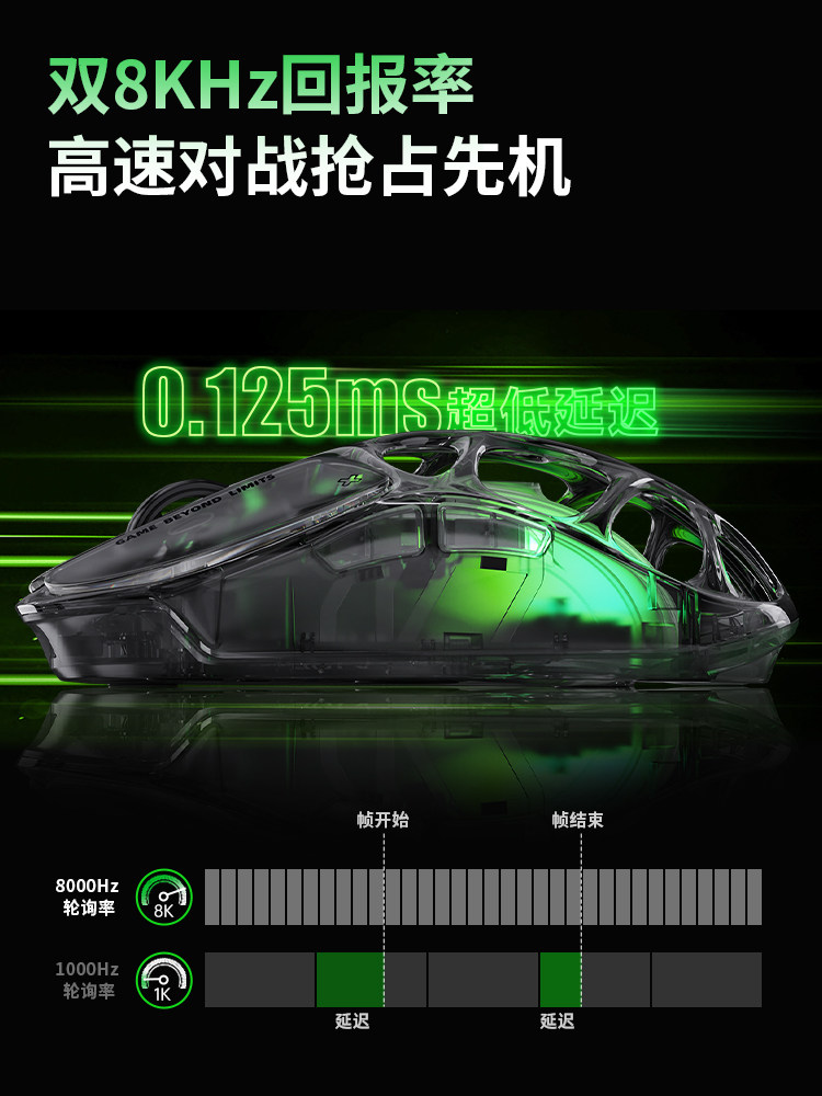 Gravastar Breaking Cocoon X Ai - Tablet Accessories For Gaming บทวิจารณ์และราคา