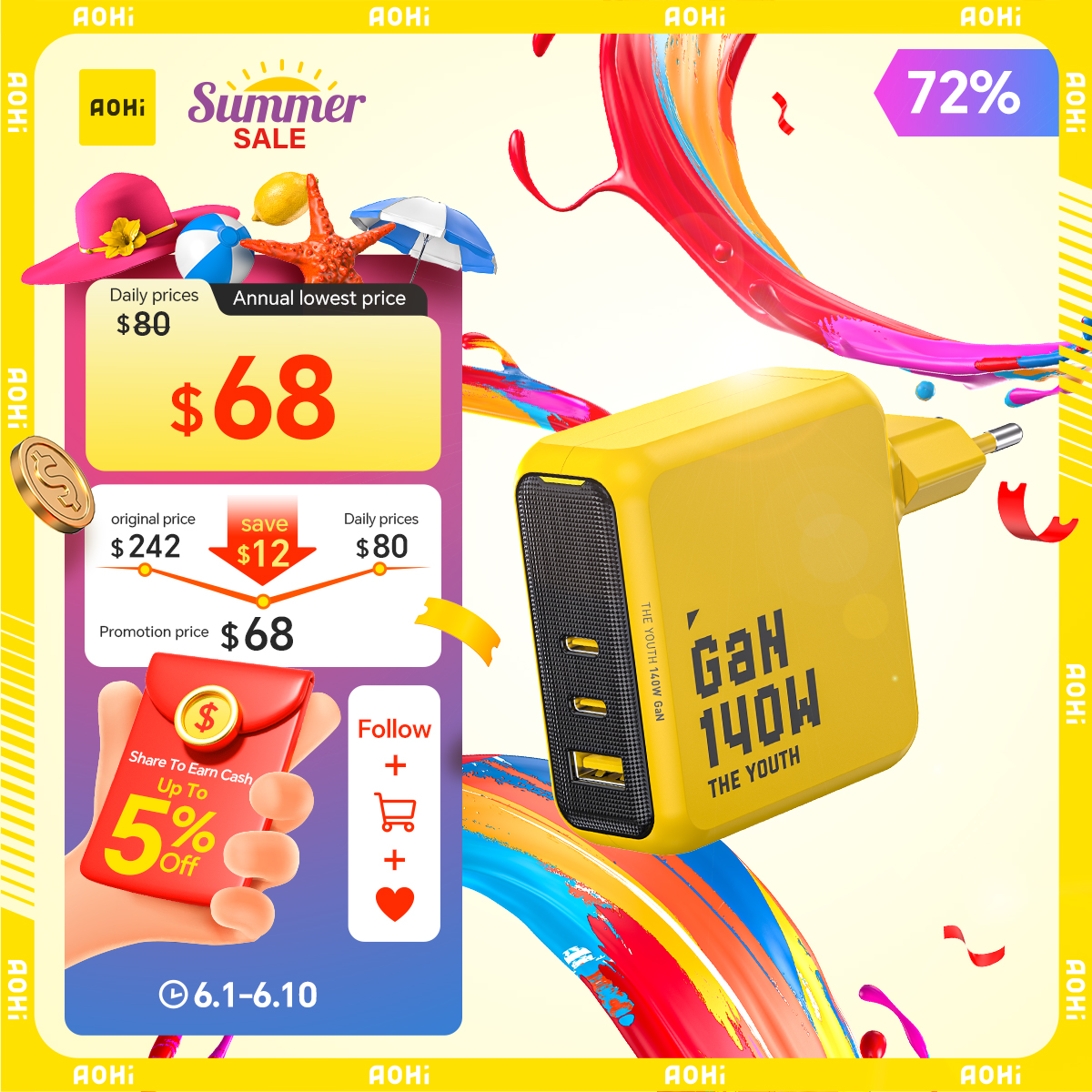 AOHI Youth 140W GaN Charger PD - Dell Tablet Accessories บทวิจารณ์และราคา